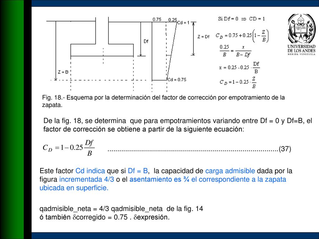 qadmisible_neta = 4/3 qadmisible_neta de la fig. 14