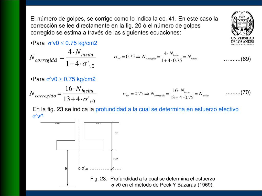 El número de golpes, se corrige como lo indica la ec. 41