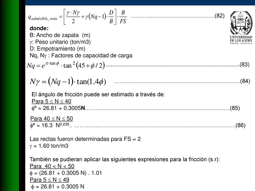 .....… (82) donde: B: Ancho de zapata (m) : Peso unitario (ton/m3)