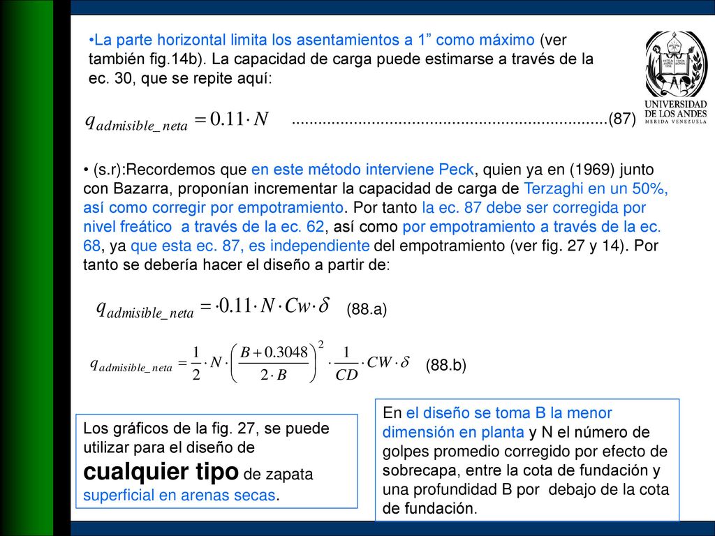 La parte horizontal limita los asentamientos a 1 como máximo (ver también fig.14b). La capacidad de carga puede estimarse a través de la ec. 30, que se repite aquí: