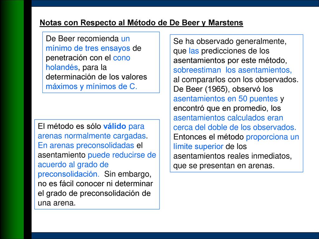 Notas con Respecto al Método de De Beer y Marstens