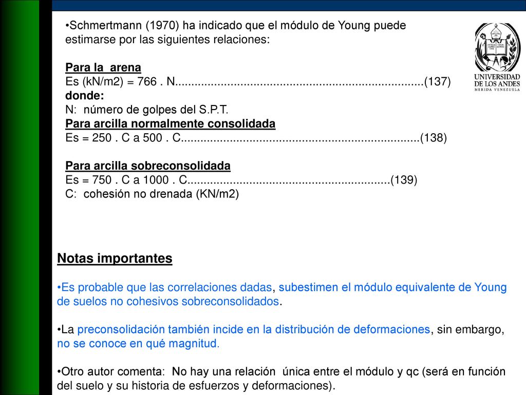 Schmertmann (1970) ha indicado que el módulo de Young puede estimarse por las siguientes relaciones: