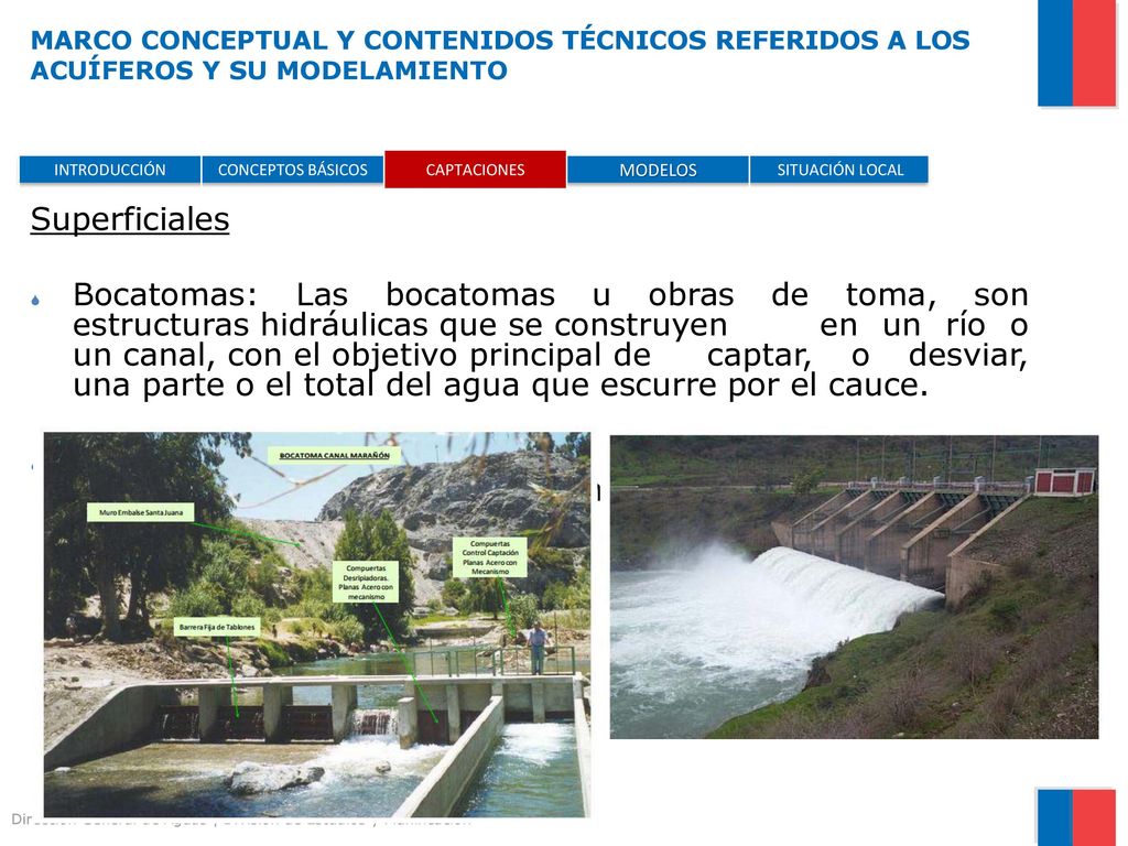 MARCO CONCEPTUAL Y CONTENIDOS TÉCNICOS REFERIDOS A LOS ACUÍFEROS Y SU MODELAMIENTO