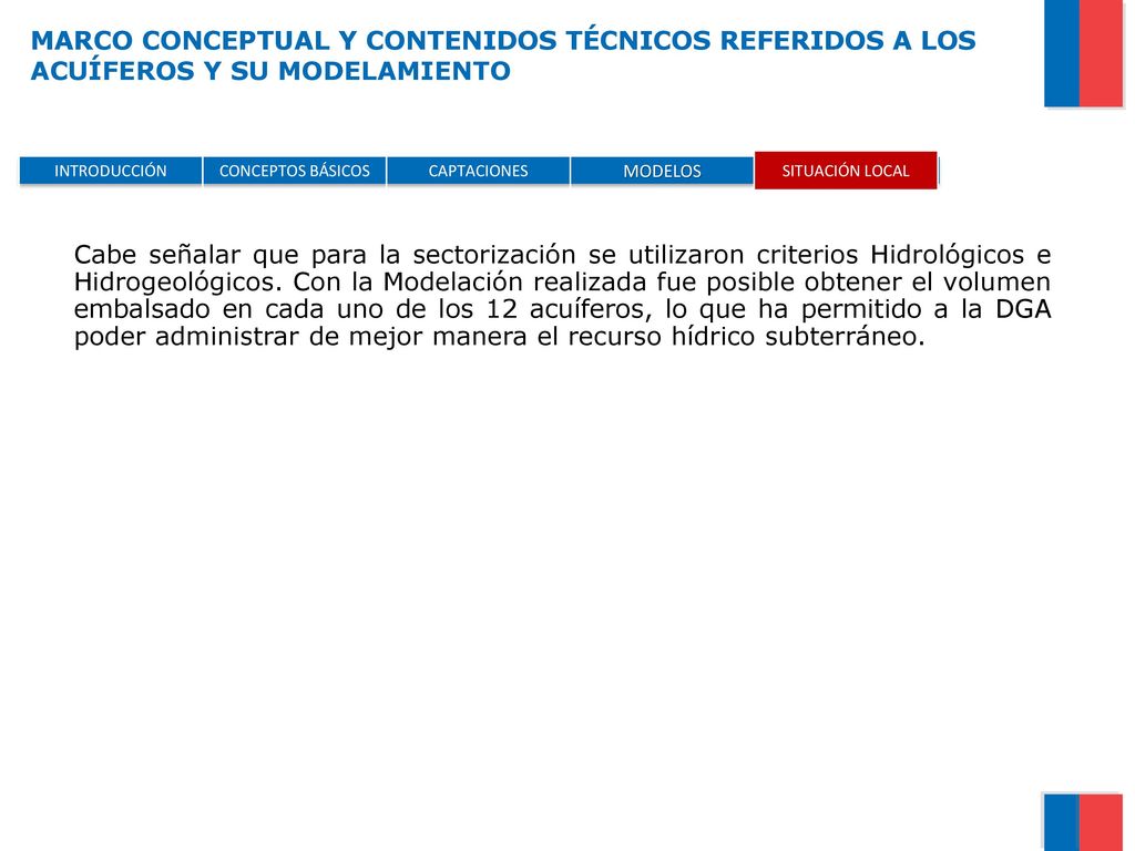MARCO CONCEPTUAL Y CONTENIDOS TÉCNICOS REFERIDOS A LOS ACUÍFEROS Y SU MODELAMIENTO