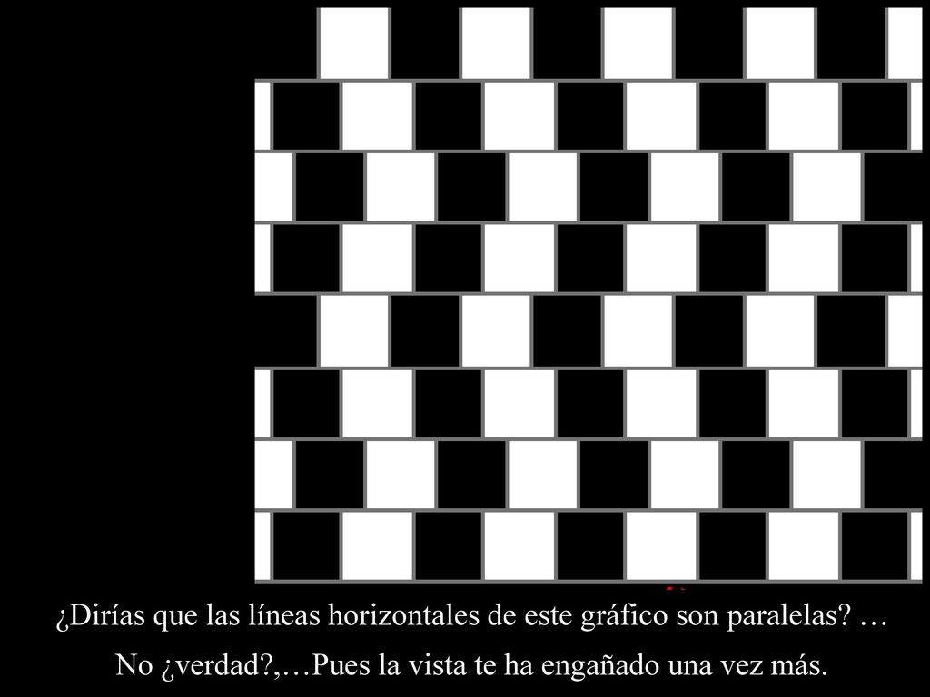 ¿Dirías que las líneas horizontales de este gráfico son paralelas …