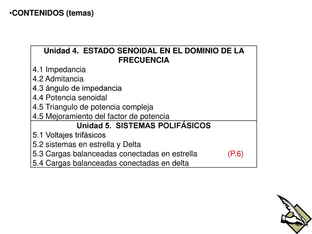 Unidad 4. ESTADO SENOIDAL EN EL DOMINIO DE LA FRECUENCIA