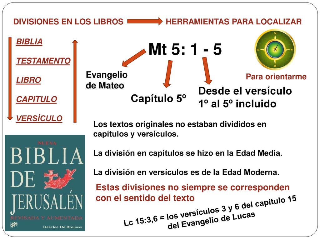 Mt 5: Desde el versículo 1º al 5º incluido Capítulo 5º Evangelio