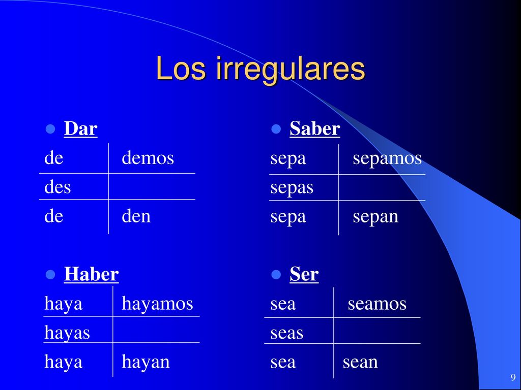 Los irregulares Dar de demos des de den Haber haya hayamos hayas