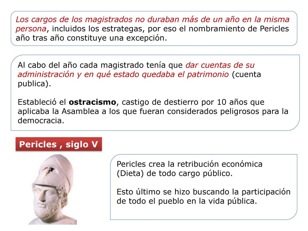 Los cargos de los magistrados no duraban más de un año en la misma persona, incluidos los estrategas, por eso el nombramiento de Pericles año tras año constituye una excepción.