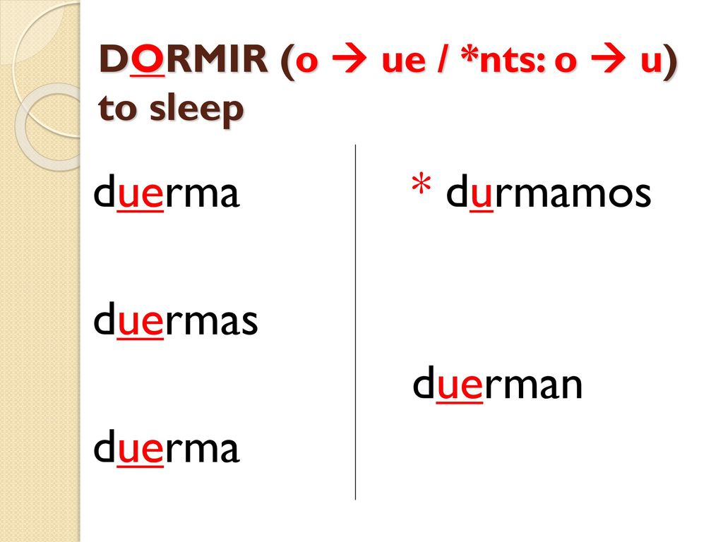 DORMIR (o  ue / *nts: o  u) to sleep