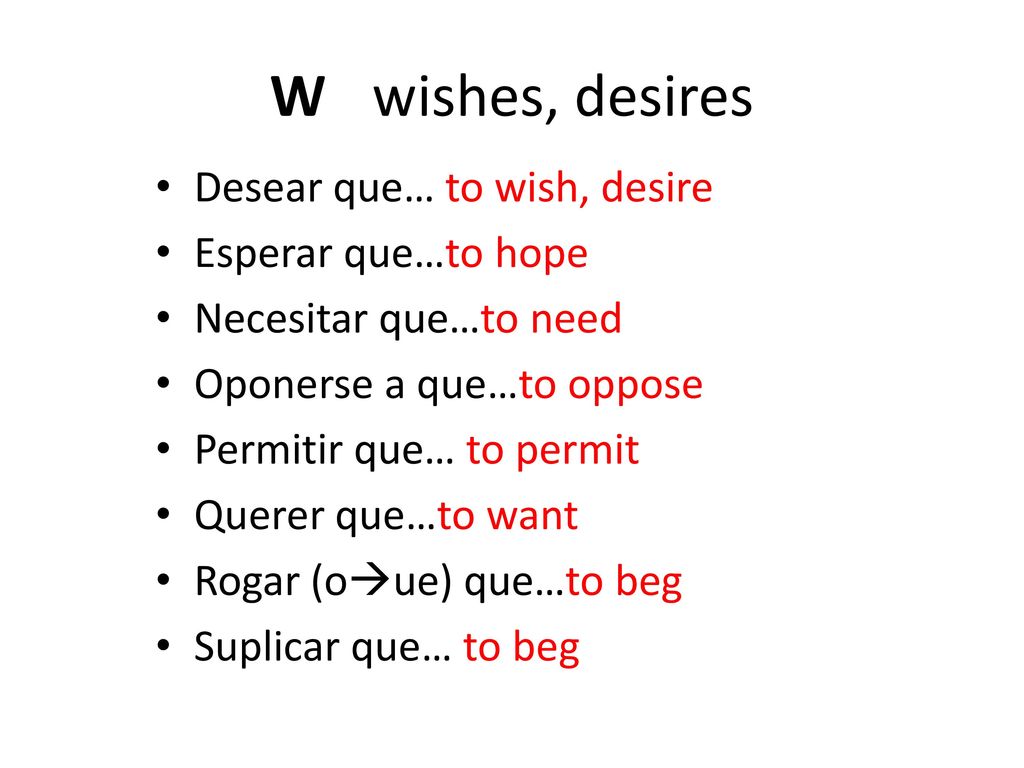 W wishes, desires Desear que… to wish, desire Esperar que…to hope