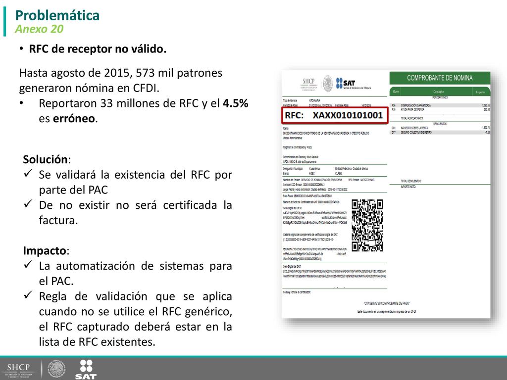 Problemática Anexo 20. No existen catálogos para el registro de información, entre otros moneda, régimen fiscal, etc.