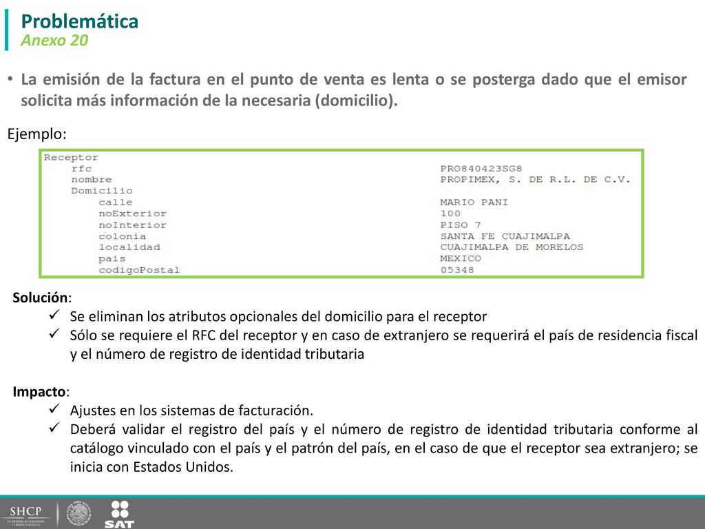 Campos Anexo 20 de la Resolución Miscelánea Fiscal Elemento: Impuestos