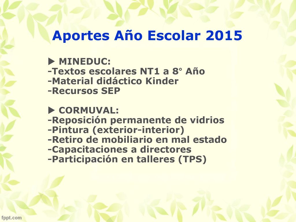 Aportes Año Escolar 2015 MINEDUC: -Textos escolares NT1 a 8° Año
