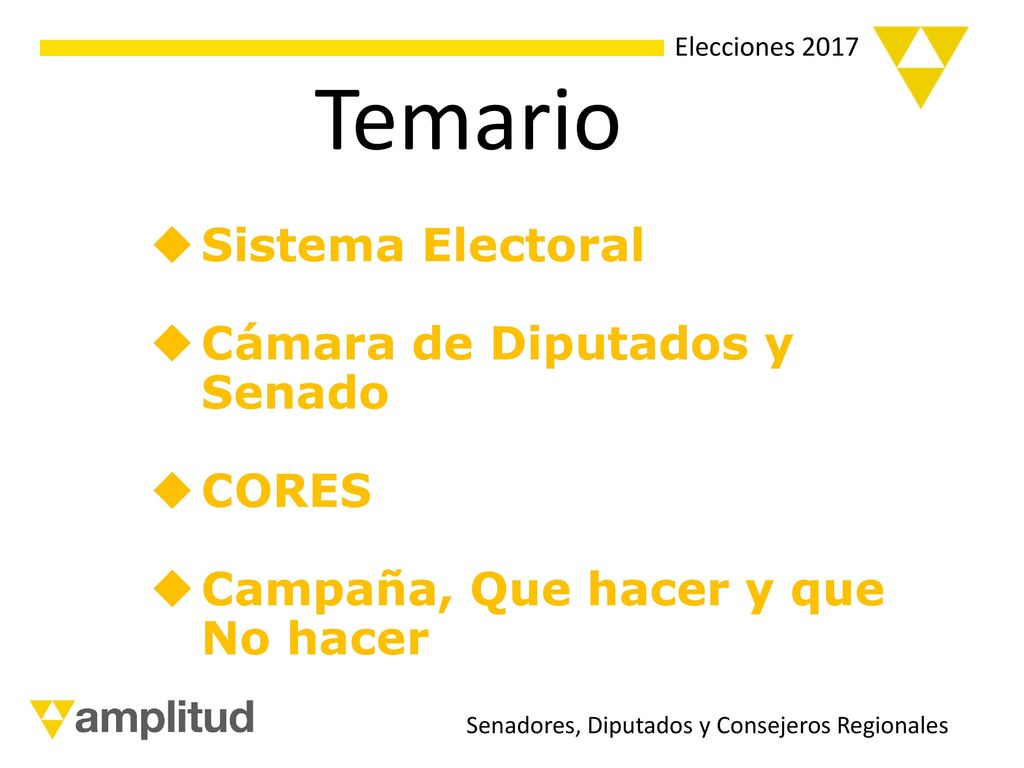 Temario Sistema Electoral Cámara de Diputados y Senado CORES
