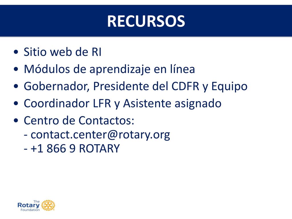 RECURSOS Sitio web de RI Módulos de aprendizaje en línea