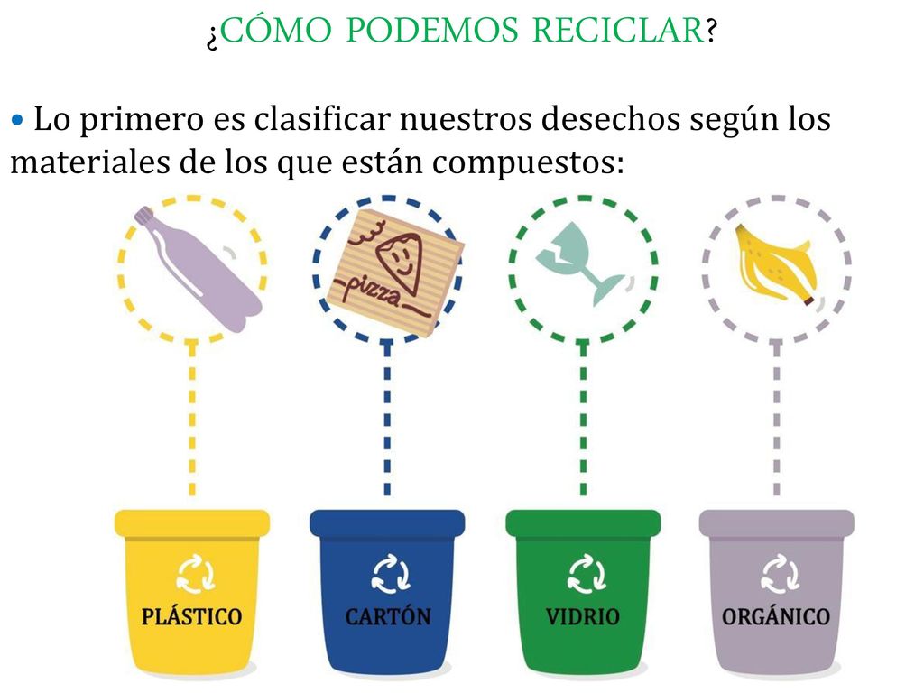 Reduce, reutiliza y recicla”. - ppt descargar
