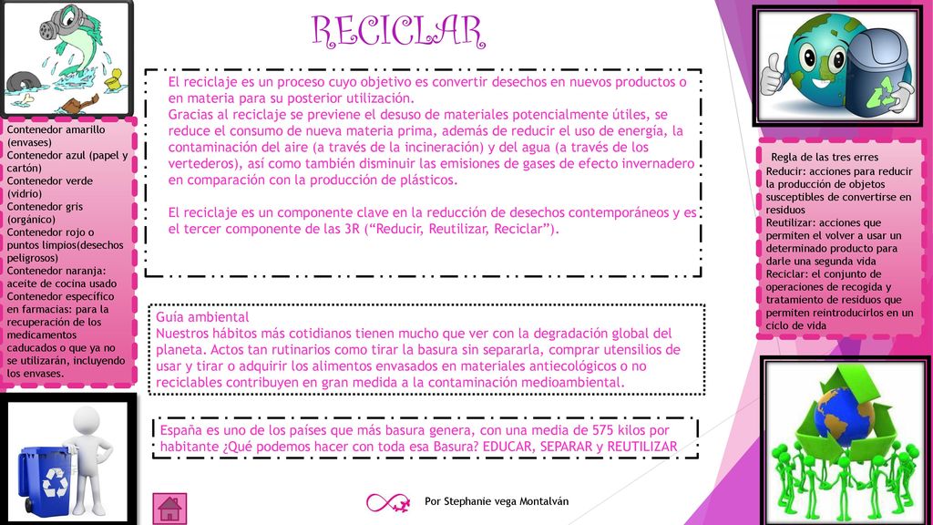 RECICLAR El reciclaje es un proceso cuyo objetivo es convertir desechos en nuevos productos o en materia para su posterior utilización.