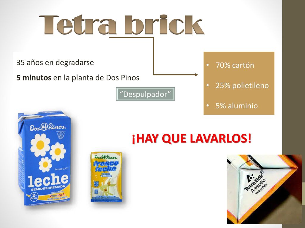 Tetra brick ¡HAY QUE LAVARLOS! 70% cartón 35 años en degradarse