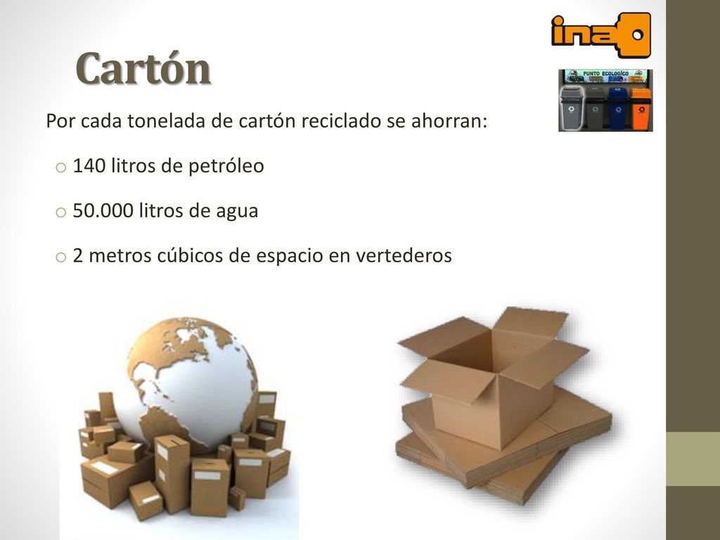 Cartón Por cada tonelada de cartón reciclado se ahorran: