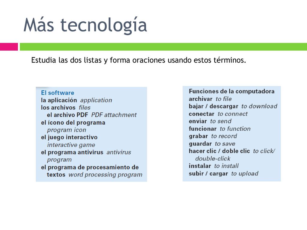 Más tecnología Estudia las dos listas y forma oraciones usando estos términos.