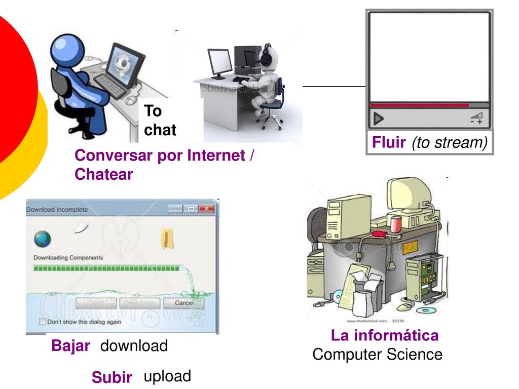To chat Fluir (to stream) Conversar por Internet / Chatear. La informática. Computer Science. Bajar.