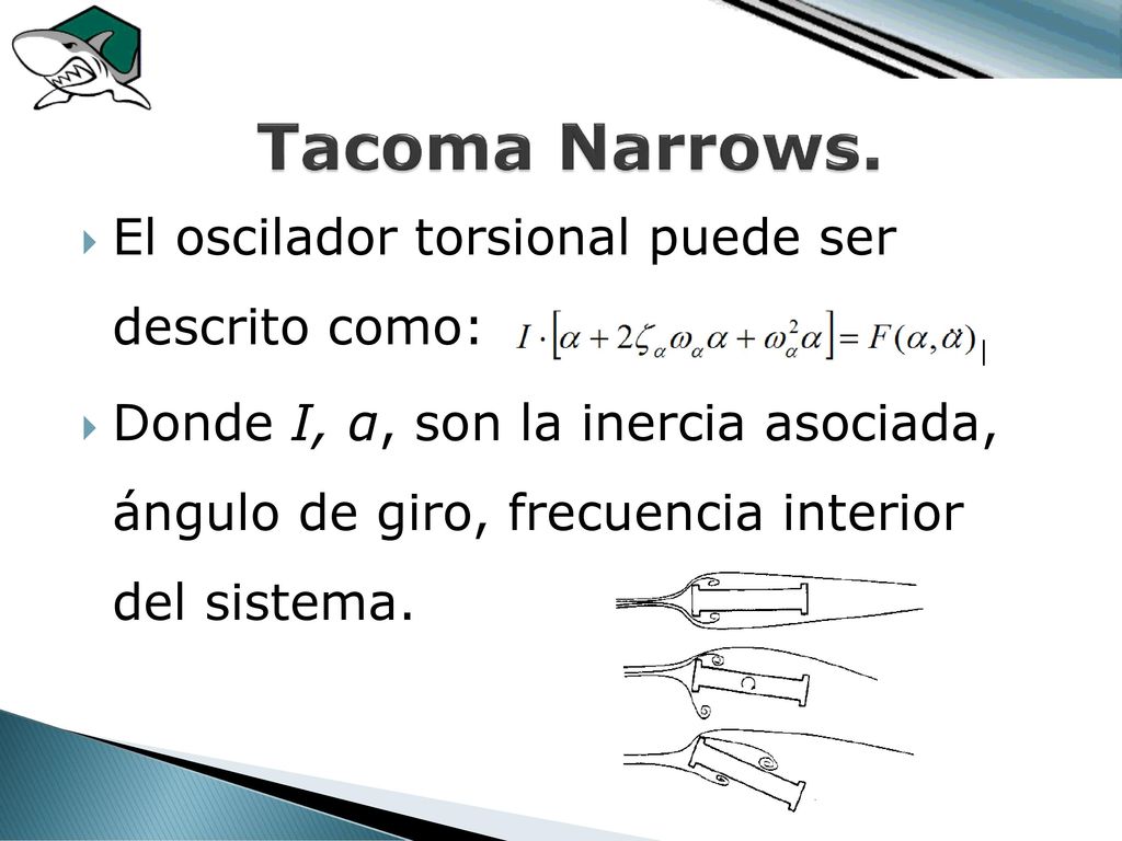 Tacoma Narrows. El oscilador torsional puede ser descrito como: