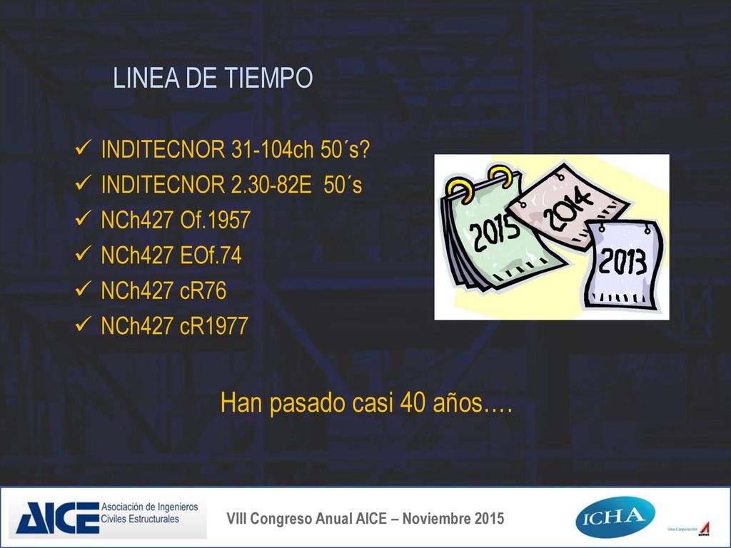 LINEA DE TIEMPO Han pasado casi 40 años…. INDITECNOR ch 50´s
