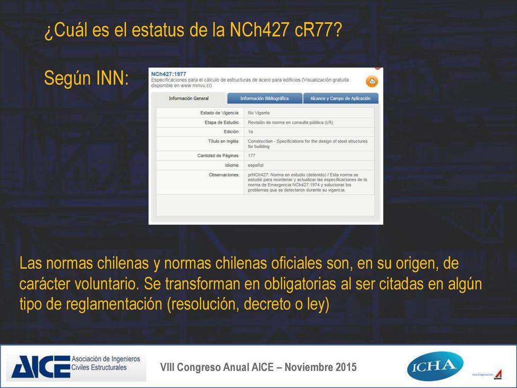 ¿Cuál es el estatus de la NCh427 cR77 Según INN: