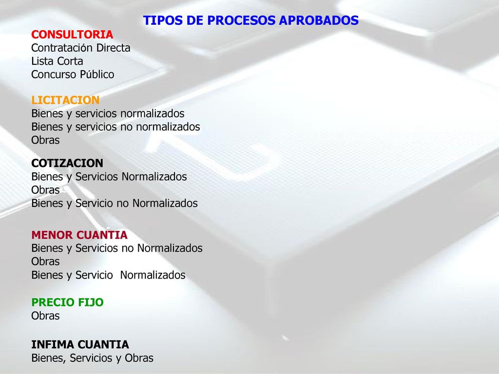 TIPOS DE PROCESOS APROBADOS CONSULTORIA Contratación Directa