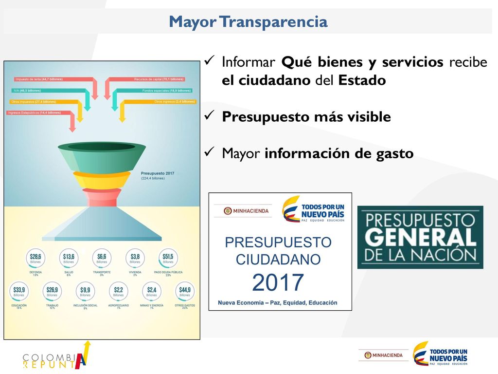 Mayor Transparencia Informar Qué bienes y servicios recibe el ciudadano del Estado. Presupuesto más visible.