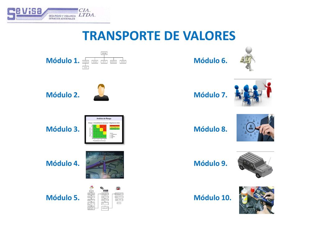 Módulo 1. Módulo 2. Módulo 3. Módulo 4. Módulo 5.