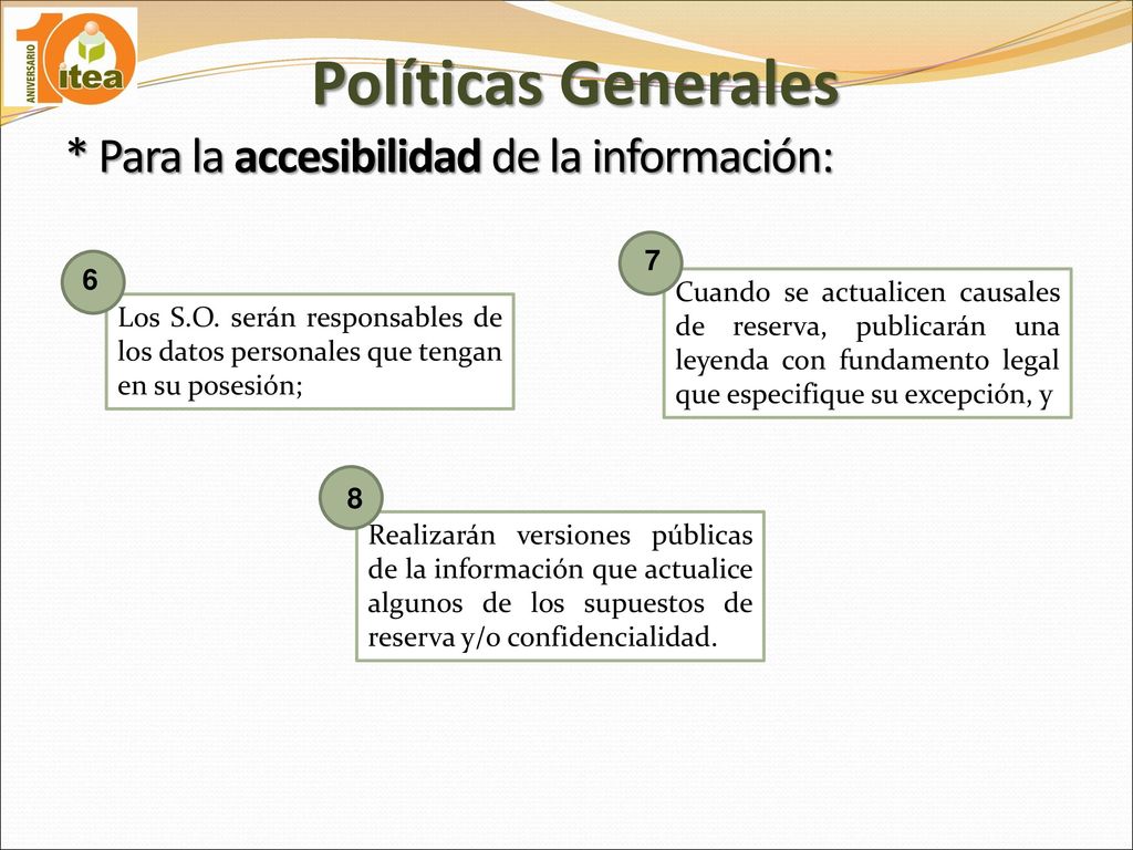 Políticas Generales * Para la accesibilidad de la información: 7 6