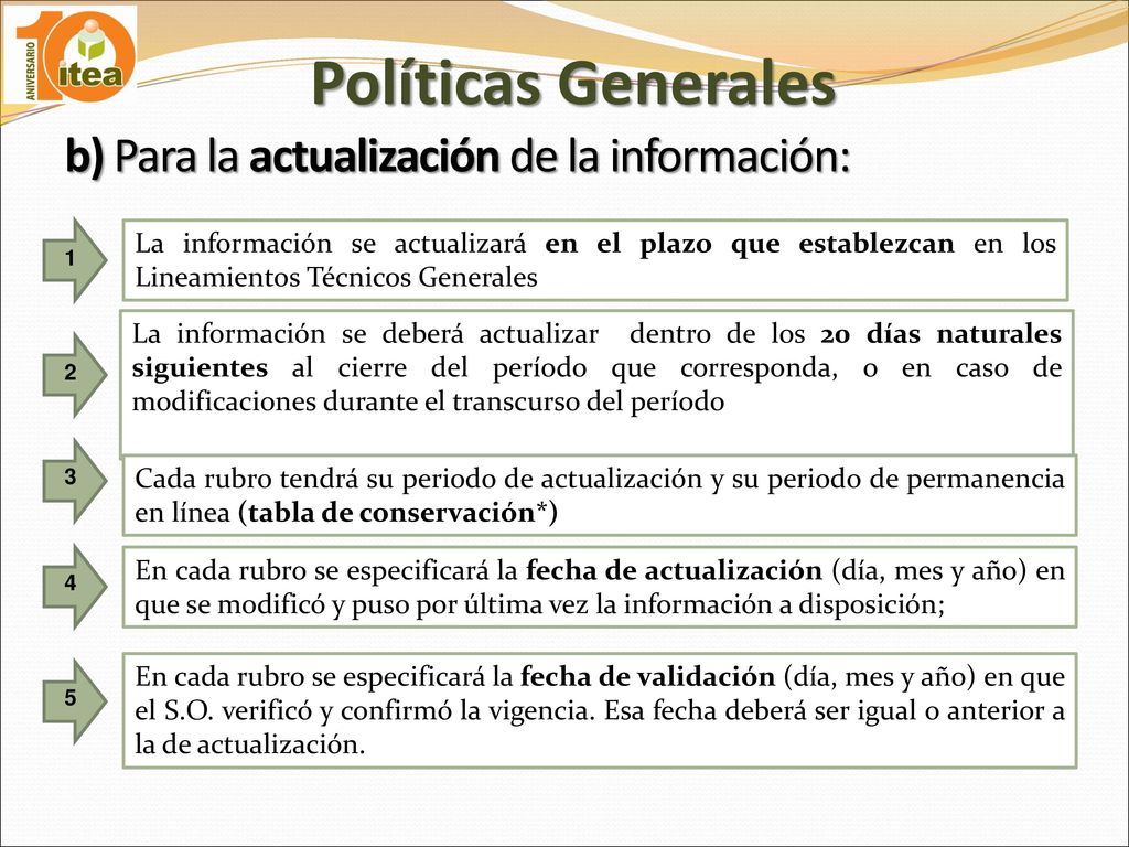 Políticas Generales b) Para la actualización de la información: