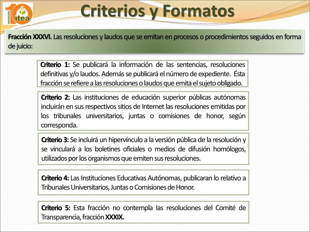 Criterios y Formatos Fracción XXXVI. Las resoluciones y laudos que se emitan en procesos o procedimientos seguidos en forma de juicio: