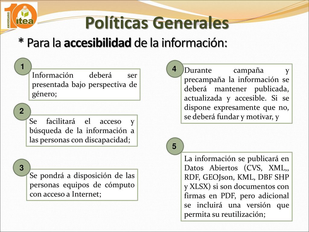 Políticas Generales * Para la accesibilidad de la información: 1 4