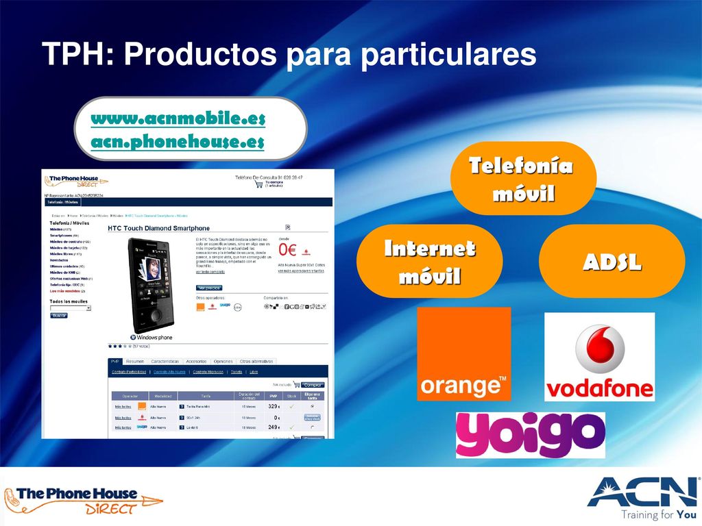 TPH: Productos para particulares