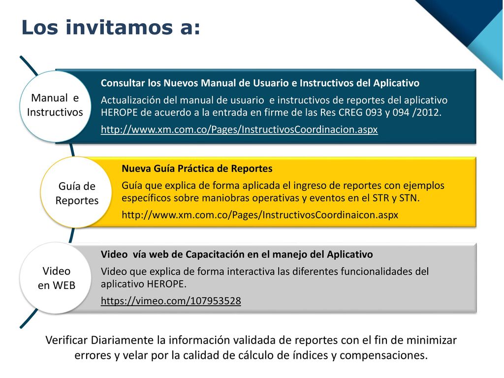Los invitamos a: Consultar los Nuevos Manual de Usuario e Instructivos del Aplicativo.