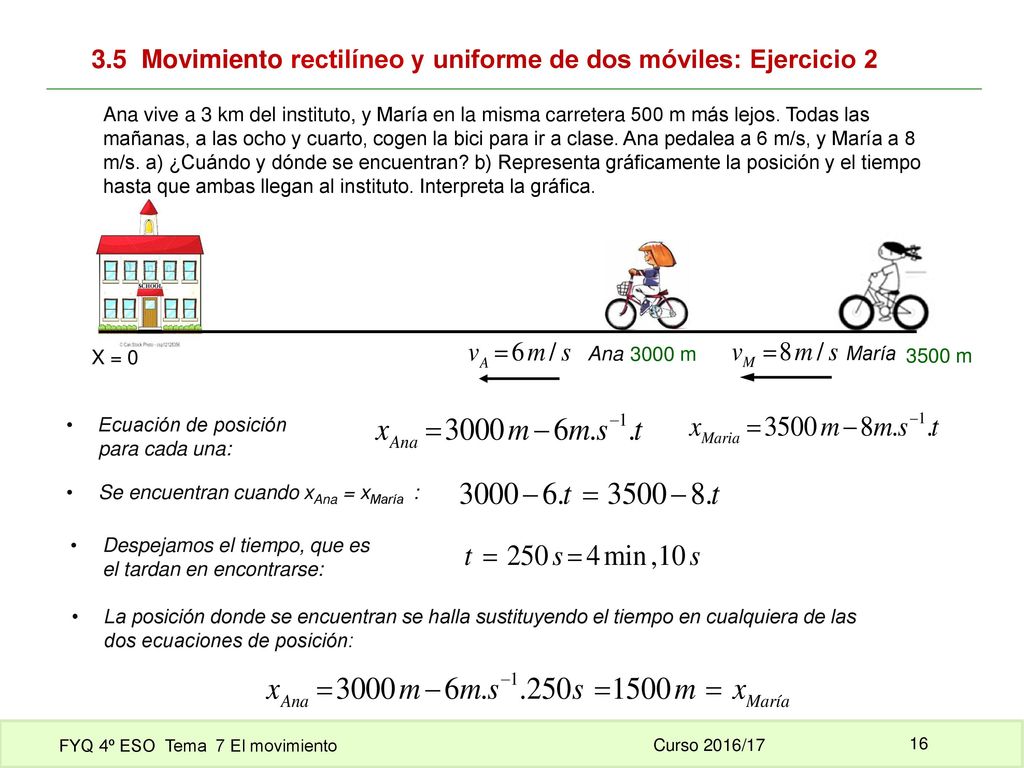 3.5 Movimiento rectilíneo y uniforme de dos móviles: Ejercicio 2