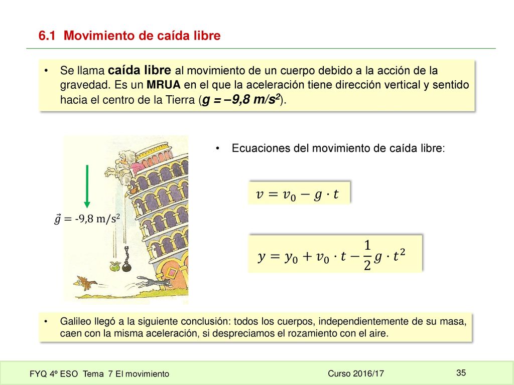 𝑣= 𝑣 0 −𝑔·𝑡 𝑦= 𝑦 0 + 𝑣 0 ·𝑡− 1 2 𝑔· 𝑡 Movimiento de caída libre