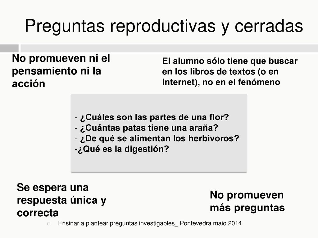 Resultado de imagen de preguntas productivas y reproductivas"