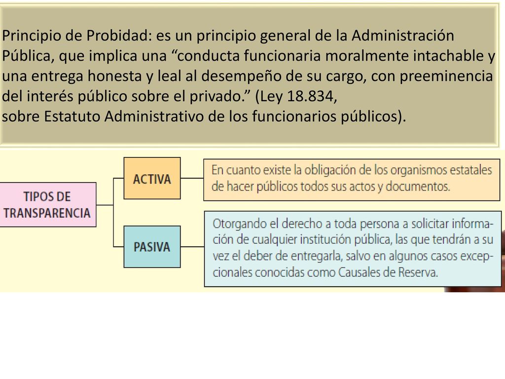 Principio de Probidad: es un principio general de la Administración Pública, que implica una conducta funcionaria moralmente intachable y una entrega honesta y leal al desempeño de su cargo, con preeminencia del interés público sobre el privado. (Ley ,