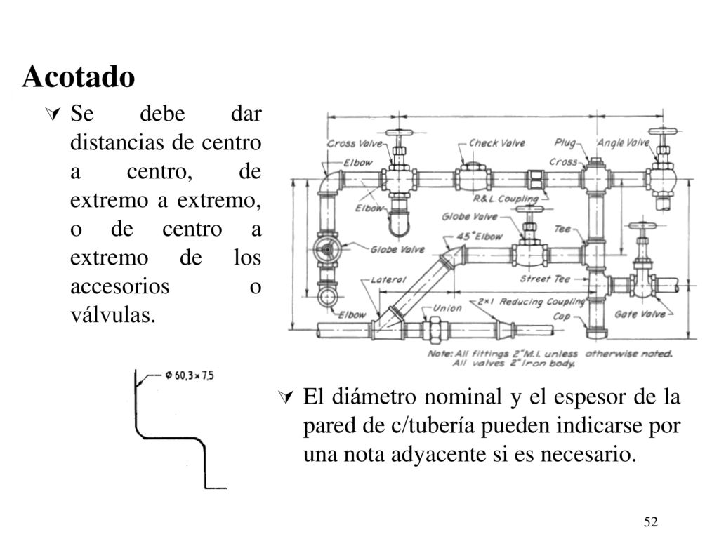 Acotado Se debe dar distancias de centro a centro, de extremo a extremo, o de centro a extremo de los accesorios o válvulas.