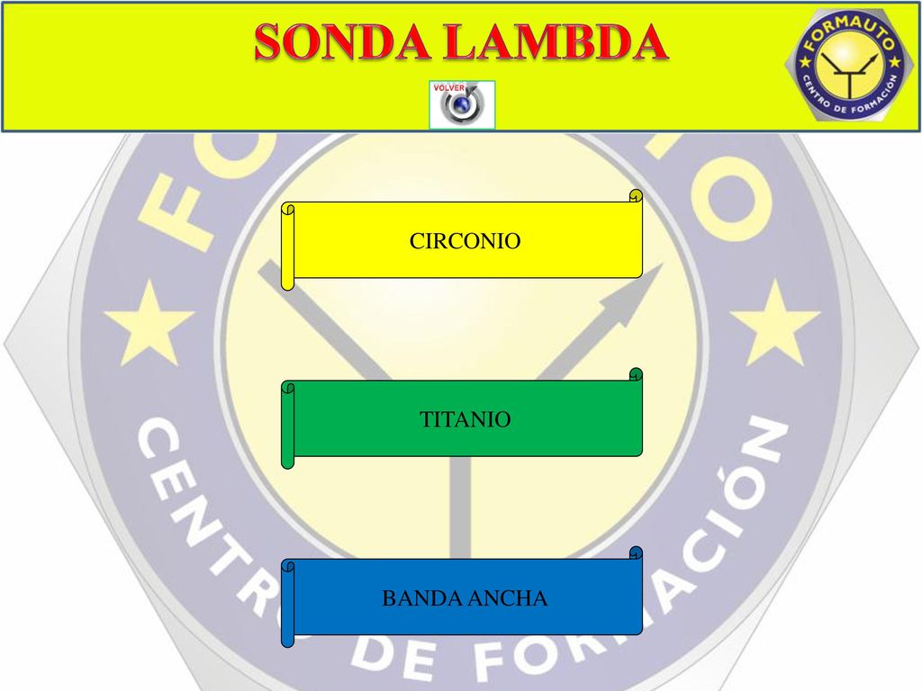 SONDA LAMBDA TIPOS DE SONDAS CIRCONIO TITANIO BANDA ANCHA