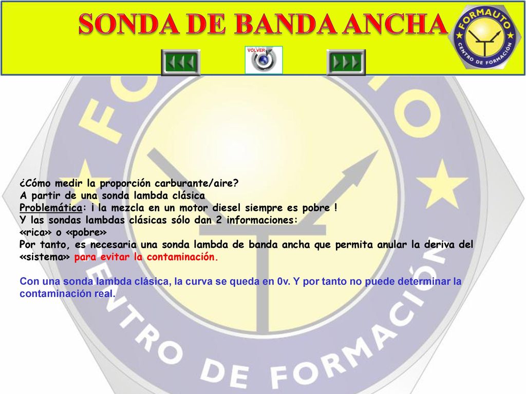 SONDA DE BANDA ANCHA ¿Cómo medir la proporción carburante/aire
