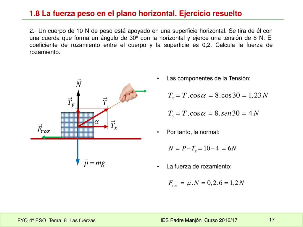 1.8 La fuerza peso en el plano horizontal. Ejercicio resuelto