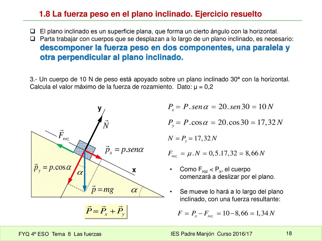 1.8 La fuerza peso en el plano inclinado. Ejercicio resuelto
