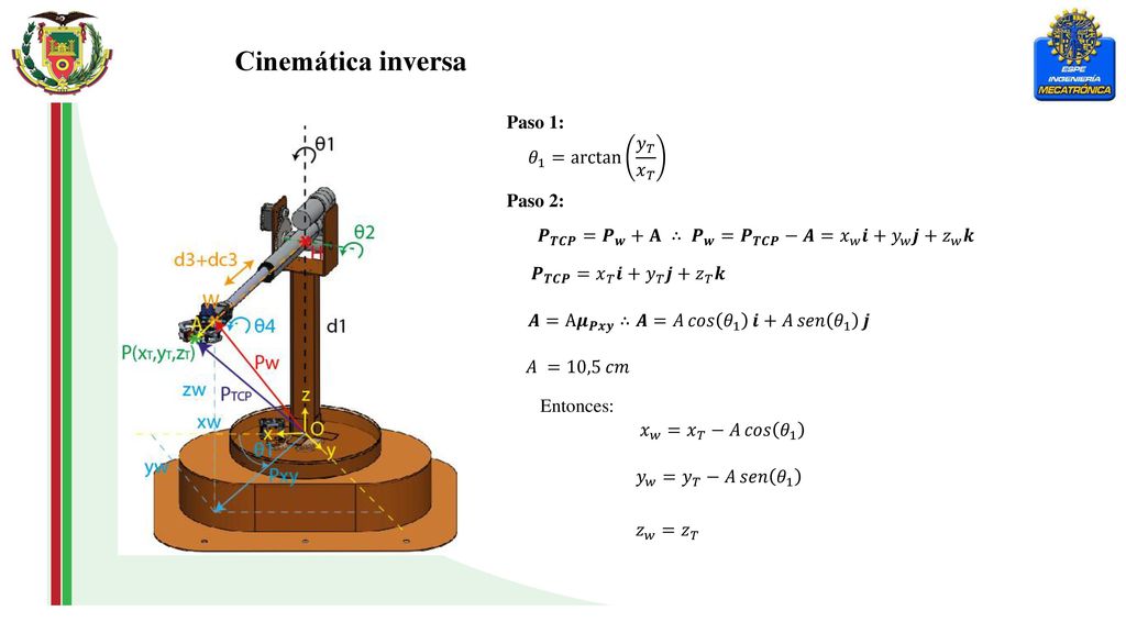Cinemática inversa Paso 1: 𝜃 1 = arctan 𝑦 𝑇 𝑥 𝑇 Paso 2: