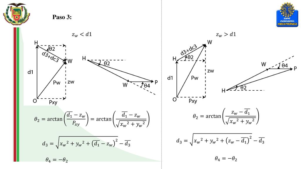 Paso 3: 𝑧 𝑤 <𝑑1 𝑧 𝑤 >𝑑1 𝜃 2 =arctan⁡ 𝑧 𝑤 − 𝑑 1 𝑥 𝑤 2 + 𝑦 𝑤 2