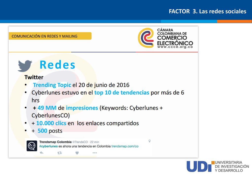 FACTOR 3. El papel de la tecnología móvil en el proceso pre-compra